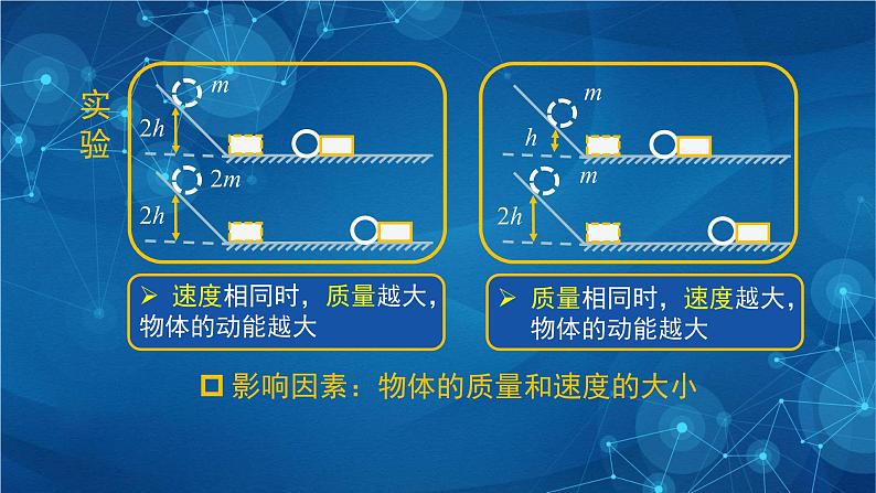 新人教版高中物理必修第二册8.3 动能和动能定理 第一课时 课件+教案+任务单+课后练习含解析05