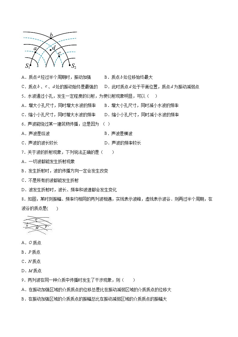 3.5波的干涉与衍射同步练习2021—2022学年高中物理沪教版（2019）选择性必修第一册02