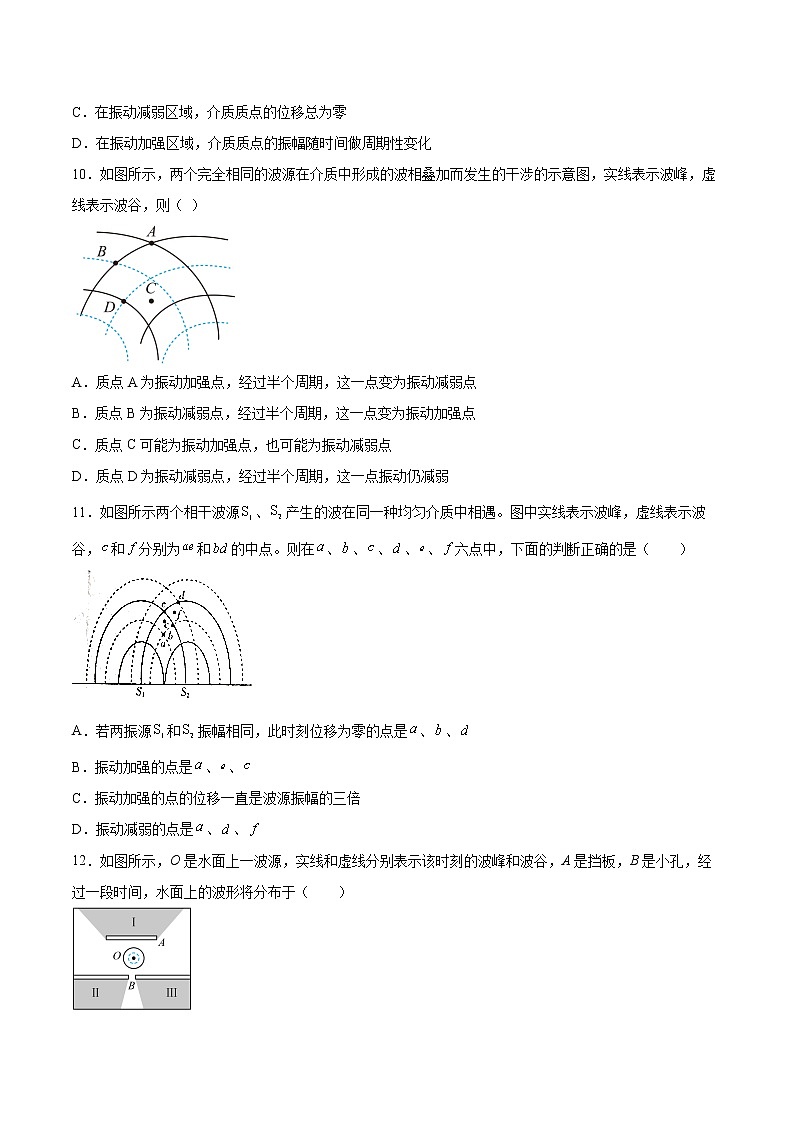 3.5波的干涉与衍射同步练习2021—2022学年高中物理沪教版（2019）选择性必修第一册03