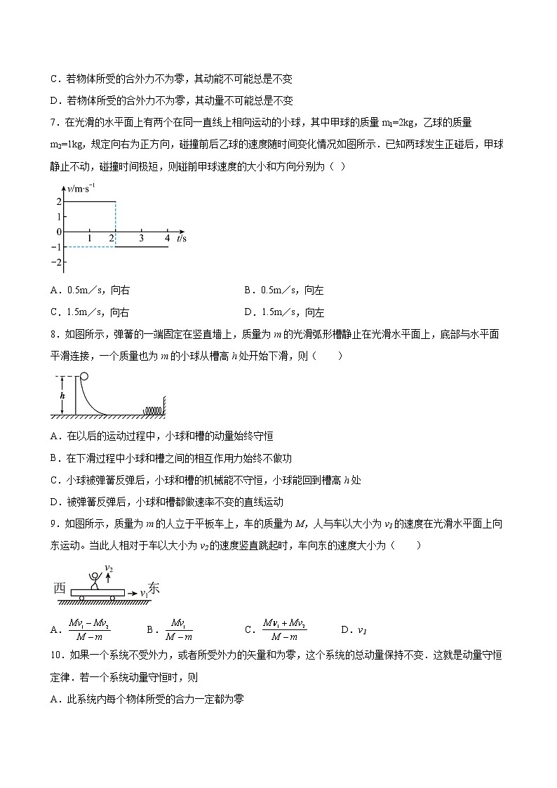 1.2动量守恒定律同步练习2021—2022学年高中物理沪教版（2019）选择性必修第一册第2页