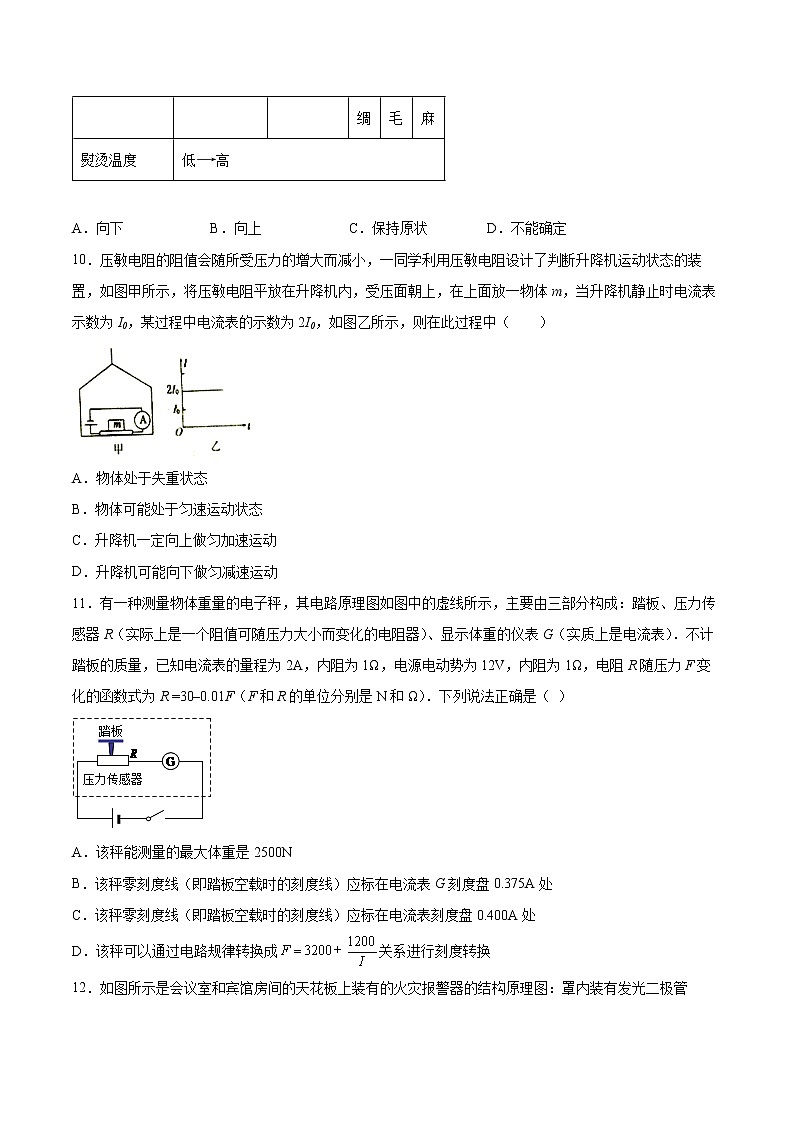 5.3大显身手的传感器同步练习2021—2022学年高中物理鲁科版（2019）选择性必修第二册03
