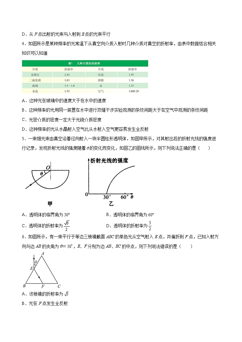 4.3光的全反射基础巩固2021—2022学年高中物理鲁科版（2019）选择性必修第一册练习题第2页