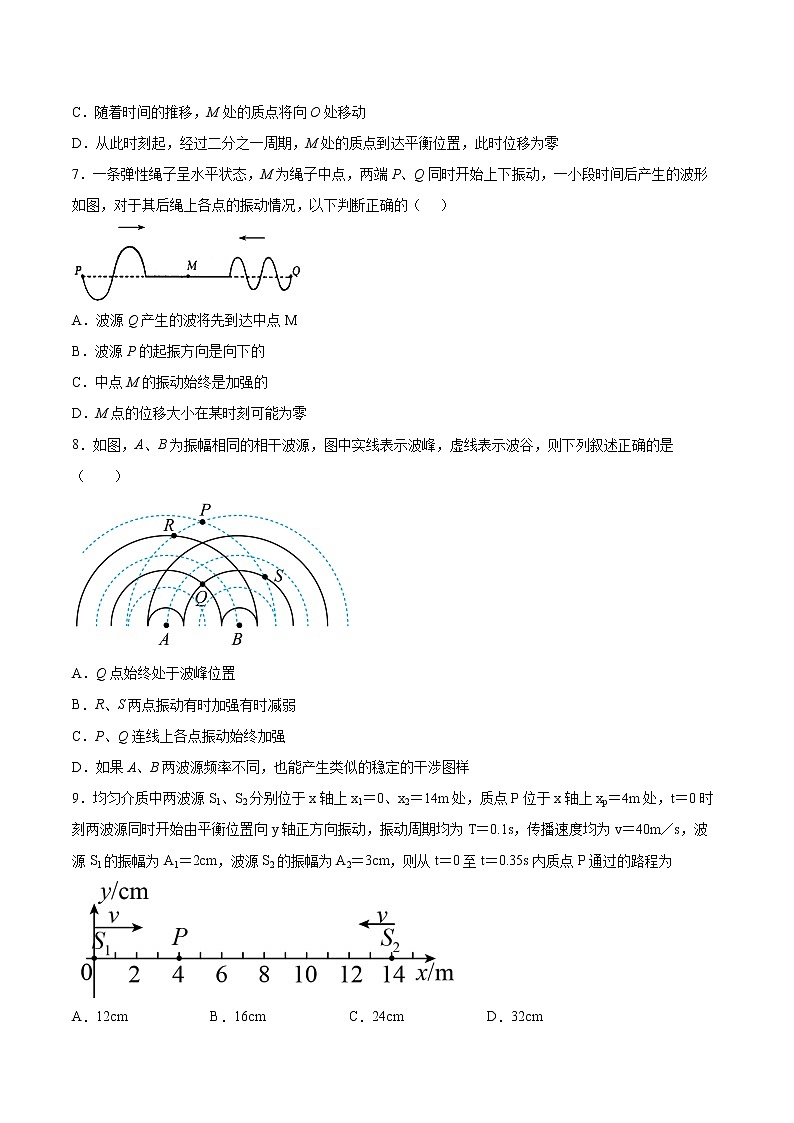 3.3波的干涉和衍射基础巩固2021—2022学年高中物理鲁科版（2019）选择性必修第一册练习题03