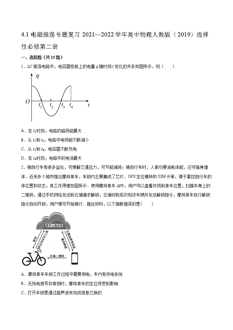 4.1电磁振荡专题复习2021—2022学年高中物理人教版（2019）选择性必修第二册第1页