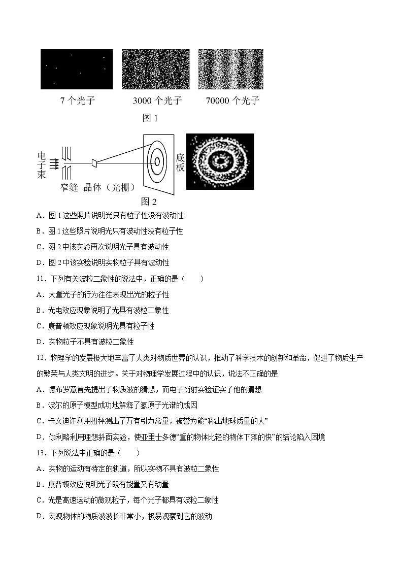 4.5粒子的波动性和量子力学的建立专题复习2021—2022学年高中物理人教版（2019）选择性必修第三册第3页