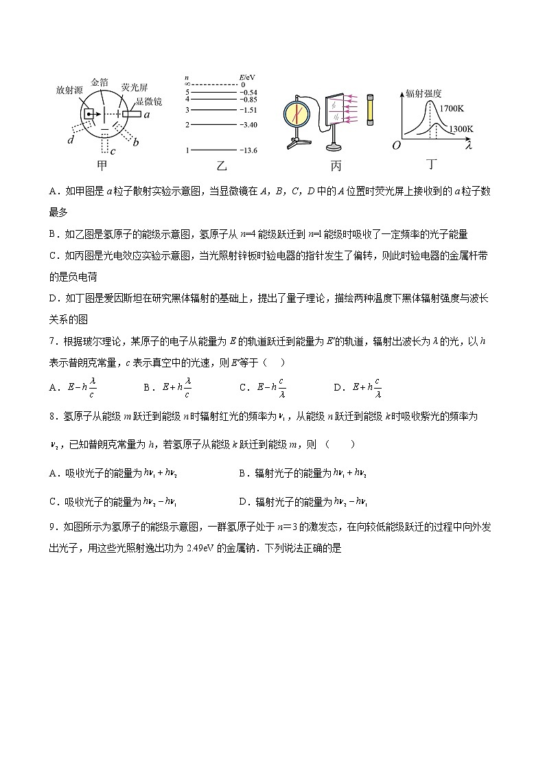 4.4氢原子光谱和玻尔的原子模型专题复习2021—2022学年高中物理人教版（2019）选择性必修第三册03