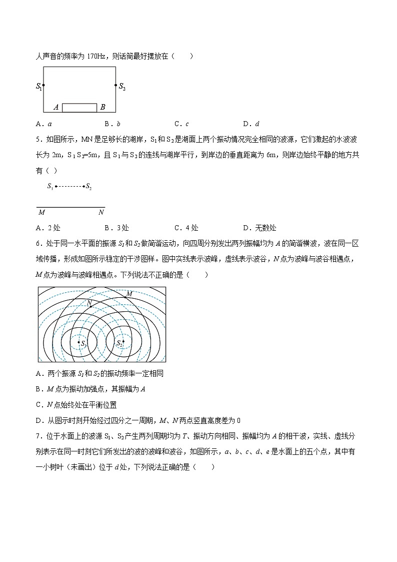 3.4波的干涉专题复习2021—2022学年高中物理人教版（2019）选择性必修第一册02