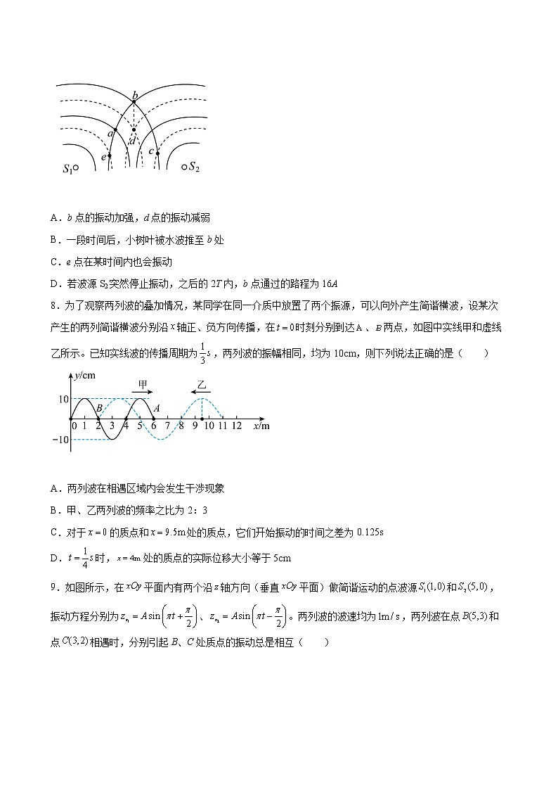 3.4波的干涉专题复习2021—2022学年高中物理人教版（2019）选择性必修第一册03