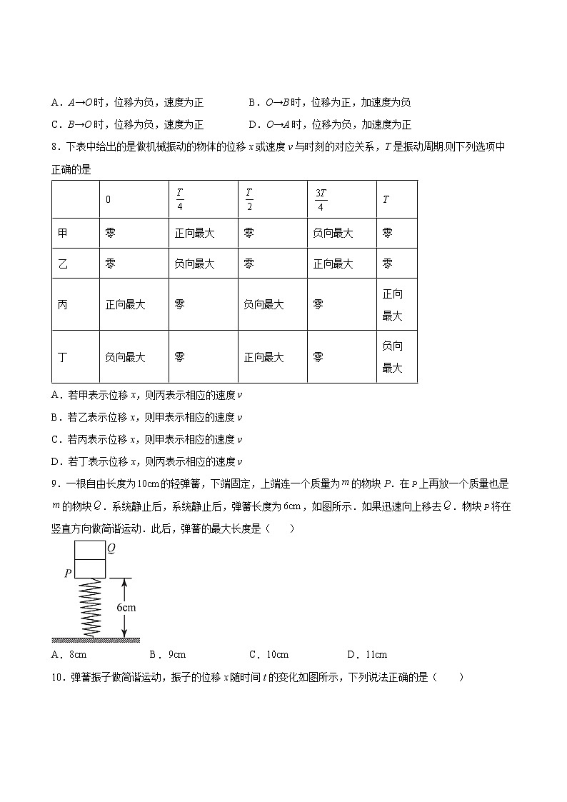 2.2简谐运动的描述专题复习2021—2022学年高中物理人教版（2019）选择性必修第一册03