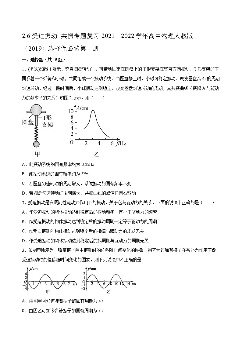 2.6受迫振动 共振专题复习2021—2022学年高中物理人教版（2019）选择性必修第一册01