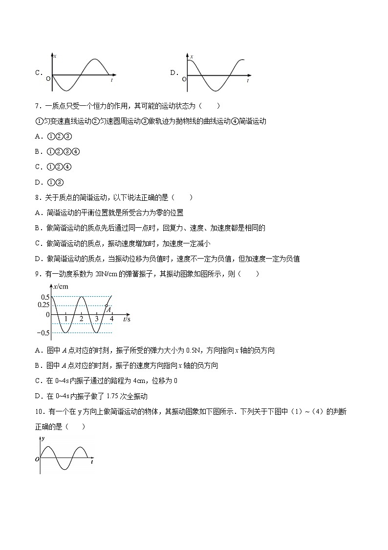 2.3简谐运动的回复力和能量专题复习2021—2022学年高中物理人教版（2019）选择性必修第一册03