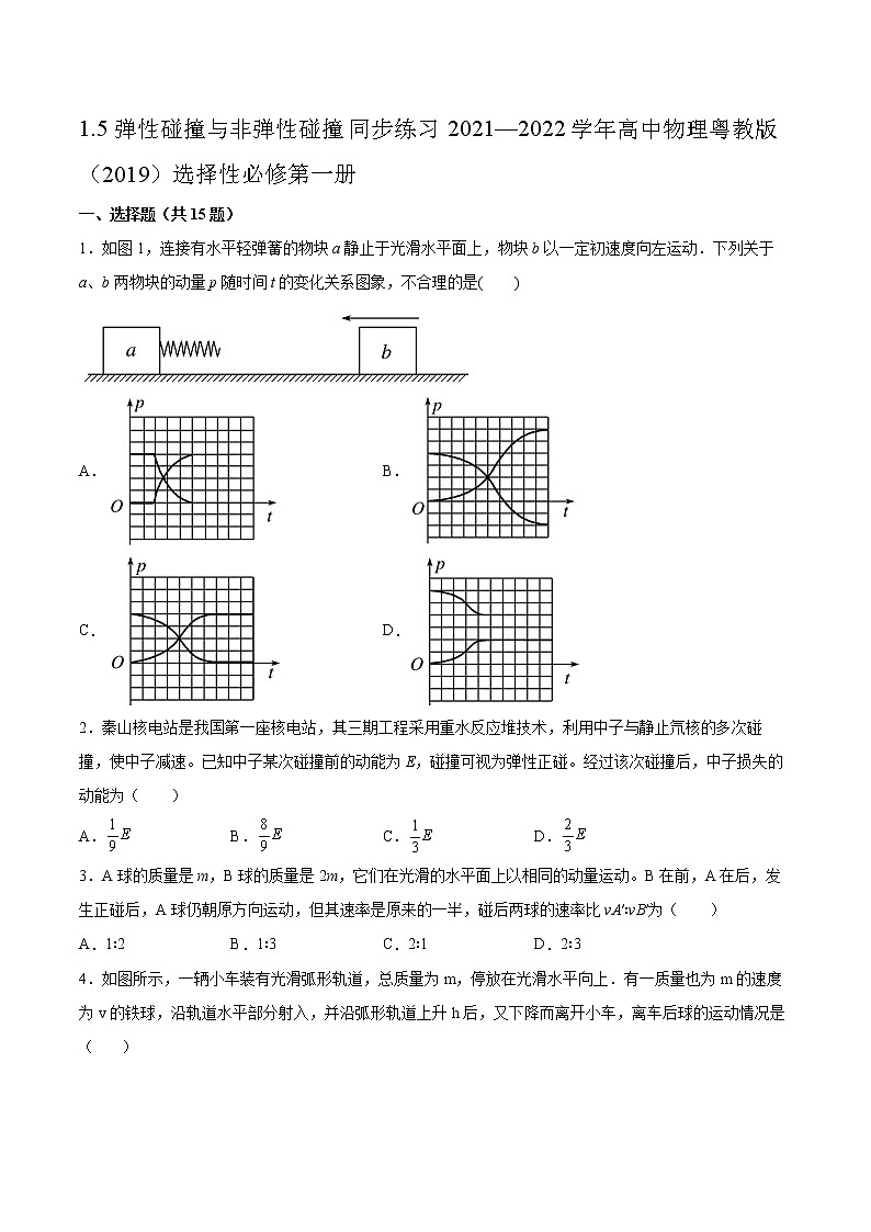 1.5弹性碰撞与非弹性碰撞同步练习2021—2022学年高中物理粤教版（2019）选择性必修第一册01