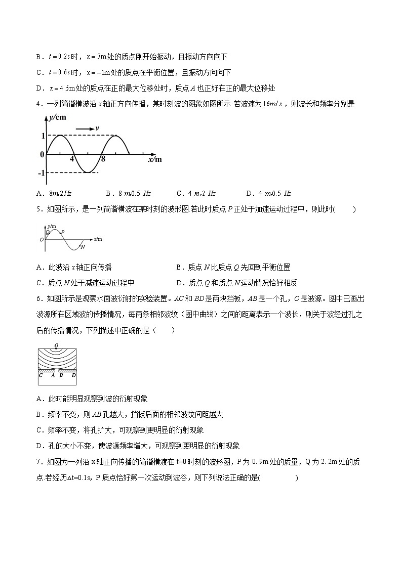 3.3机械波的传播现象基础巩固2021—2022学年高中物理粤教版（2019）选择性必修第一册练习题02