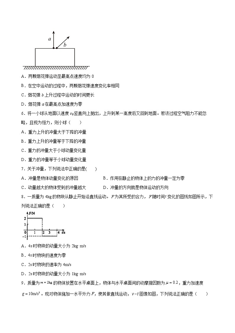 1.1冲量 动量同步练习2021—2022学年高中物理粤教版（2019）选择性必修第一册02