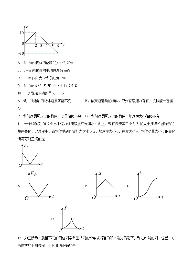 1.1冲量 动量同步练习2021—2022学年高中物理粤教版（2019）选择性必修第一册03