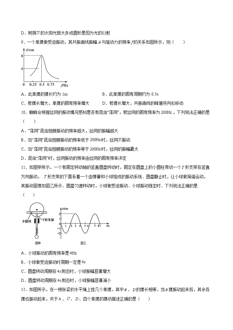 2.5受迫振动 共振同步练习2021—2022学年高中物理粤教版（2019）选择性必修第一册03