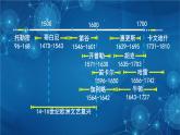 新人教版高中物理必修第二册 第七章：万有引力与宇宙航行 单元复习 课件+教案+任务单+单元试卷含解析