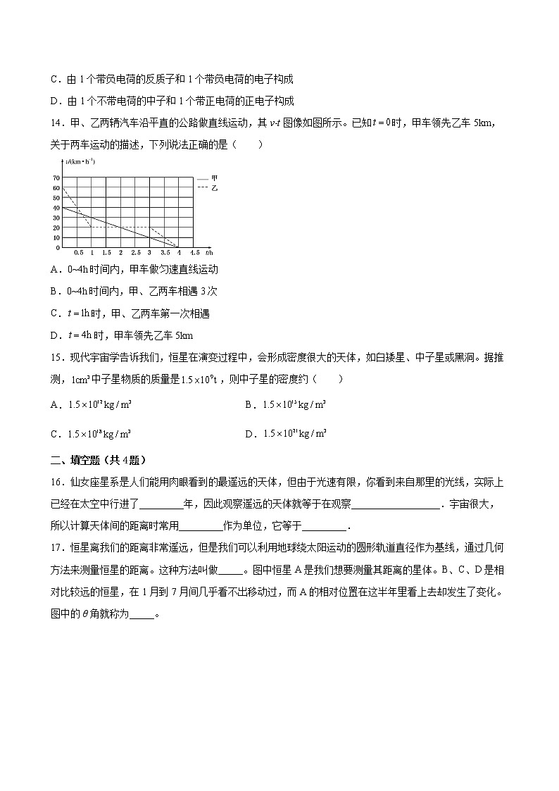 5.5基本“粒子”同步练习2021—2022学年高中物理人教版（2019）选择性必修第三册第3页