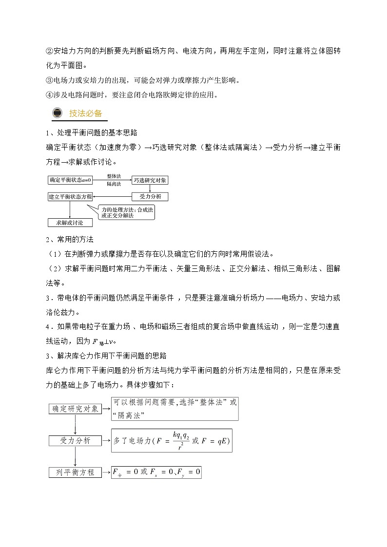 预测03  共点力作用下物体平衡问题-【临门一脚】 高考物理三轮冲刺过关（原卷版）第2页