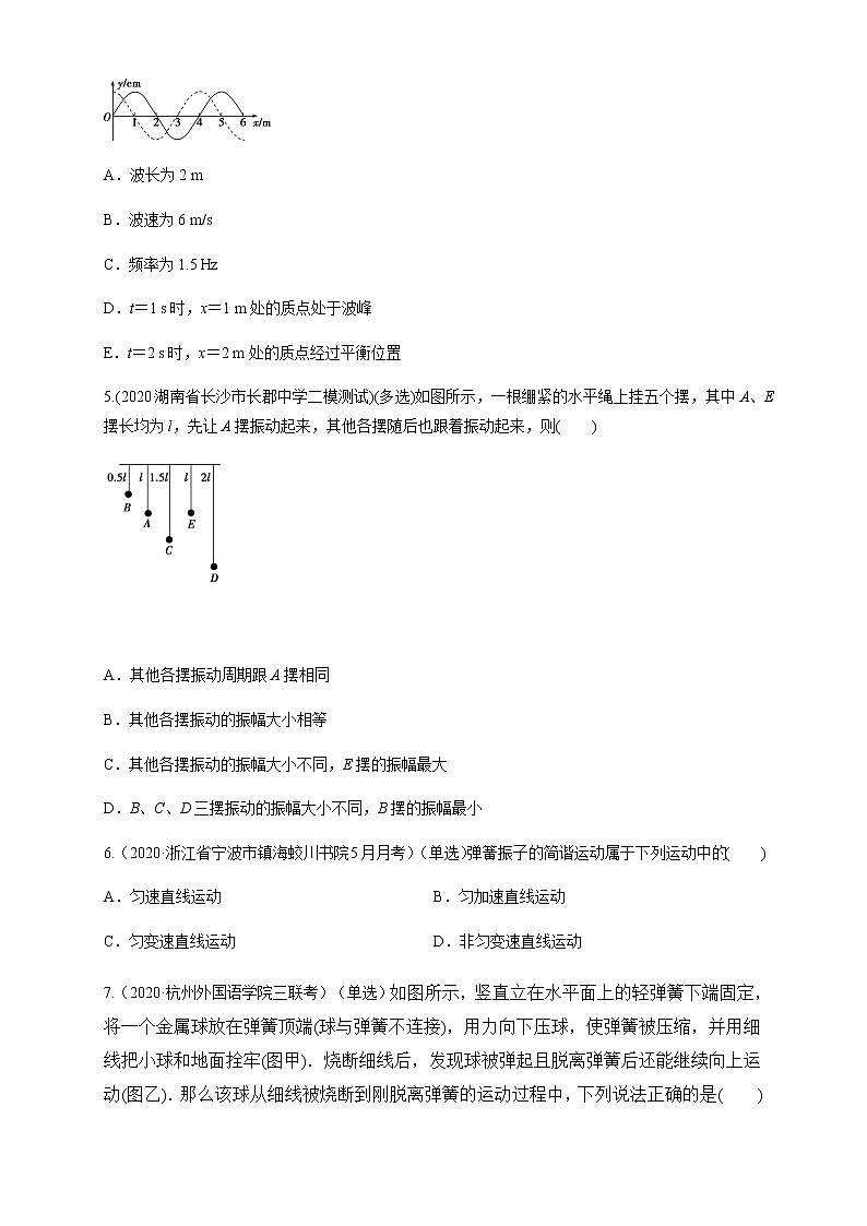 人教版 (2019)选择性必修 第一册 第二章、章末总结、机械振动（原卷版）02