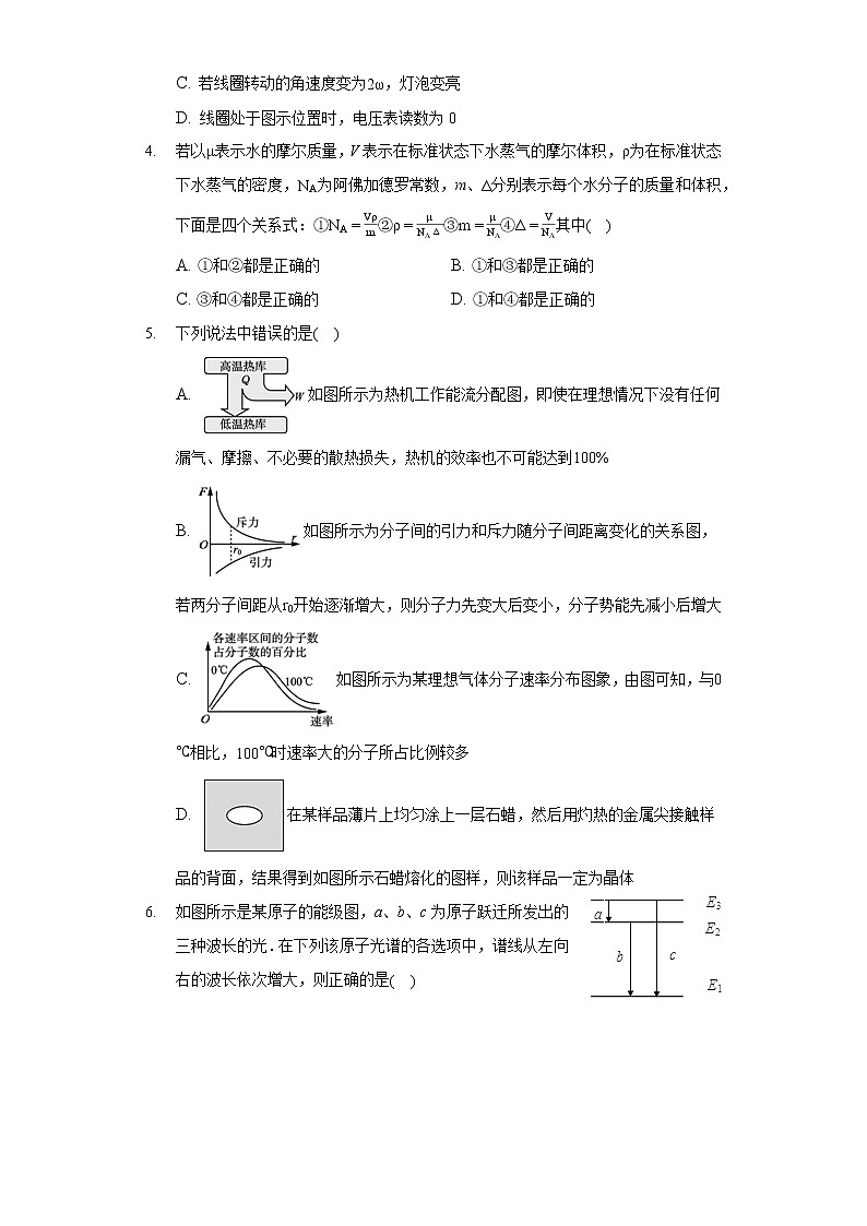 2020-2021学年广东省深圳实验学校光明部高二（下）第二次段考物理试卷02