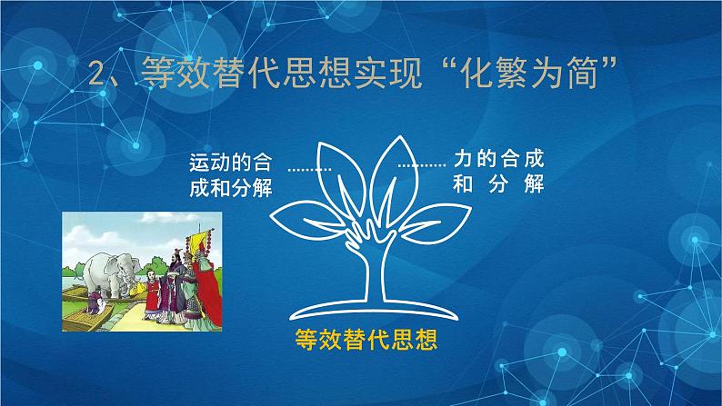 新人教版高中物理必修第二册 第五章：抛体运动单元复习 课件+教案+任务单+单元试卷含解析08