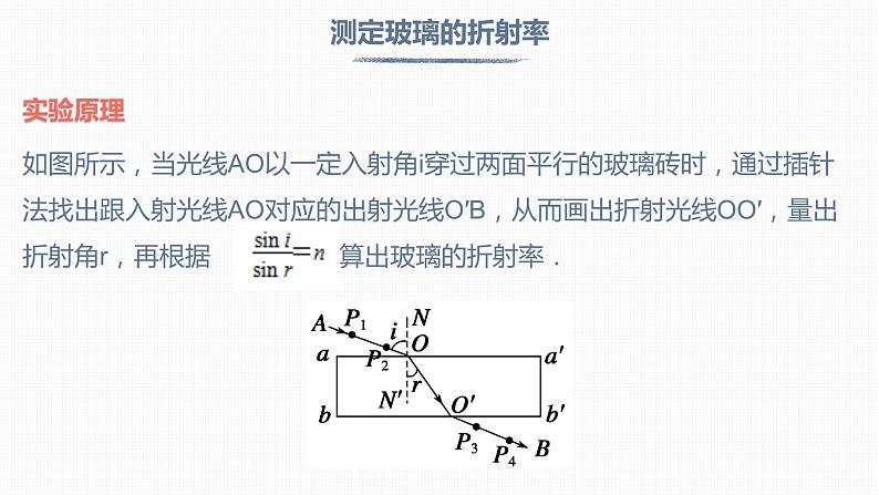 第四章 光 复习课件第6页