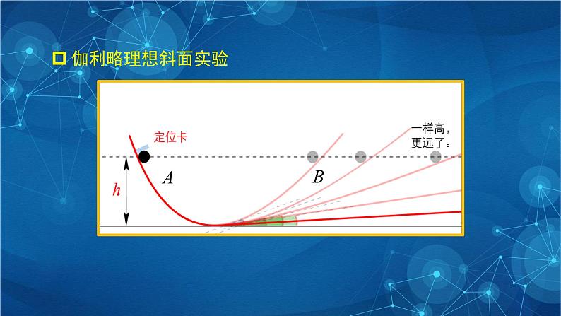 新人教版高中物理必修第二册8.4  机械能守恒定律 第一课时 课件+教案+任务单+课后练习含解析02