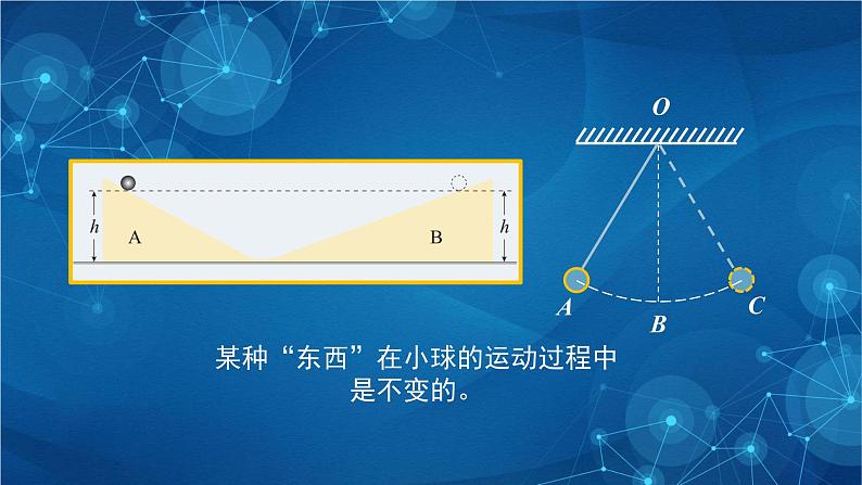 新人教版高中物理必修第二册8.4  机械能守恒定律 第一课时 课件+教案+任务单+课后练习含解析04