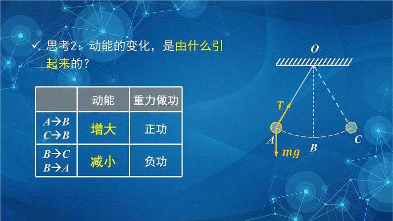 新人教版高中物理必修第二册8.4  机械能守恒定律 第一课时 课件+教案+任务单+课后练习含解析08