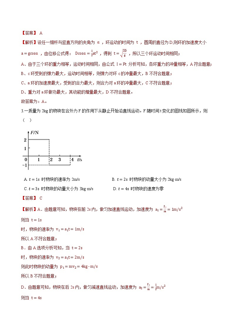 1.1动量-2021-2022学年高二物理优化训练（2019人教版选修第一册）02