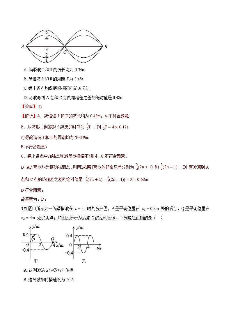 3.2波的描述-2021-2022学年高二物理优化训练（2019人教版选修第一册）02