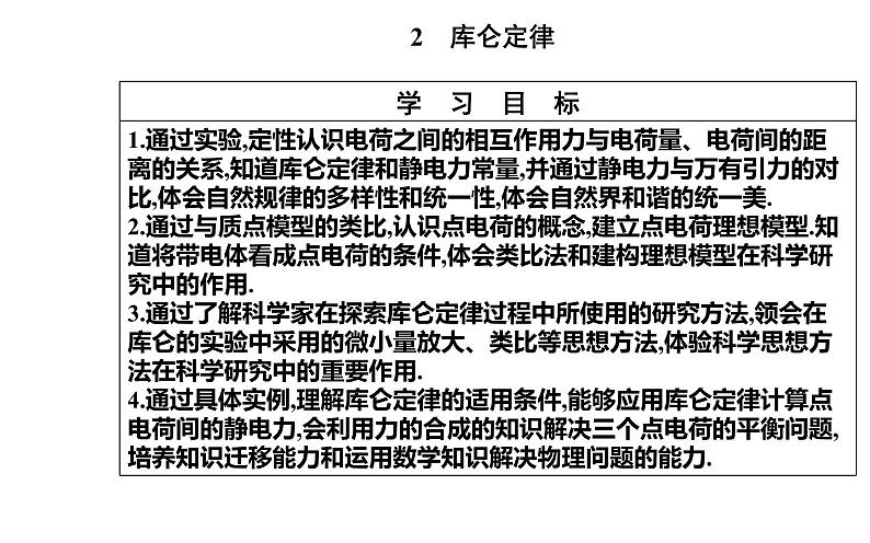 9.2 库仑定律—【新教材】人教版（2019）高中物理必修第三册课件第2页
