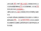 9.2 库仑定律—【新教材】人教版（2019）高中物理必修第三册课件