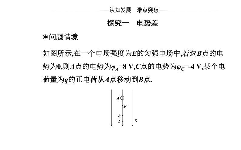 10.2 电势差—【新教材】人教版（2019）高中物理必修第三册课件07