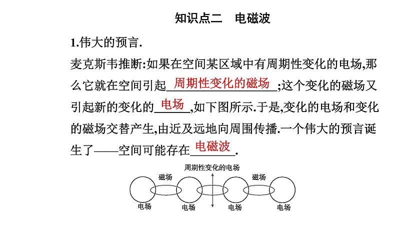 13.4 电磁波的发现及应用—【新教材】人教版（2019）高中物理必修第三册课件06