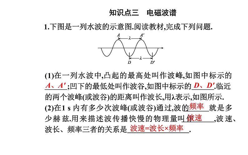 13.4 电磁波的发现及应用—【新教材】人教版（2019）高中物理必修第三册课件08