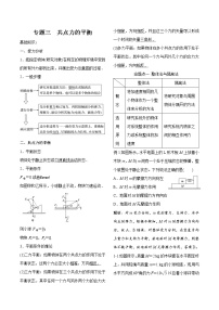 人教版 (2019)必修 第一册5 共点力的平衡导学案