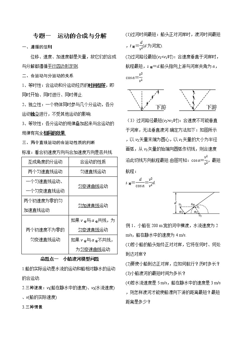 专题一  运动的合成与分解 - 副本学案第1页