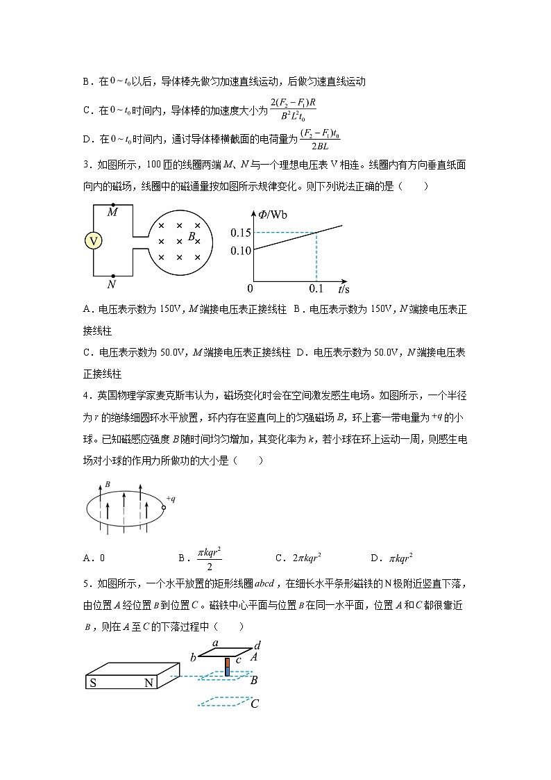 2021-2022学年高中物理新鲁科版选择性必修第二册 2.2法拉第电磁感应定律 同步作业（解析版）第2页