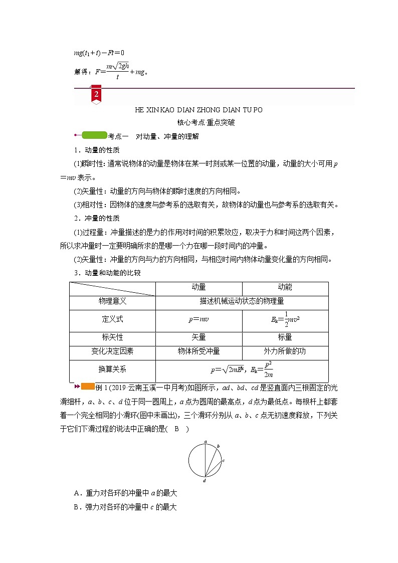 第六章  第1讲　动量　动量定理— 高中物理一轮复习学案03