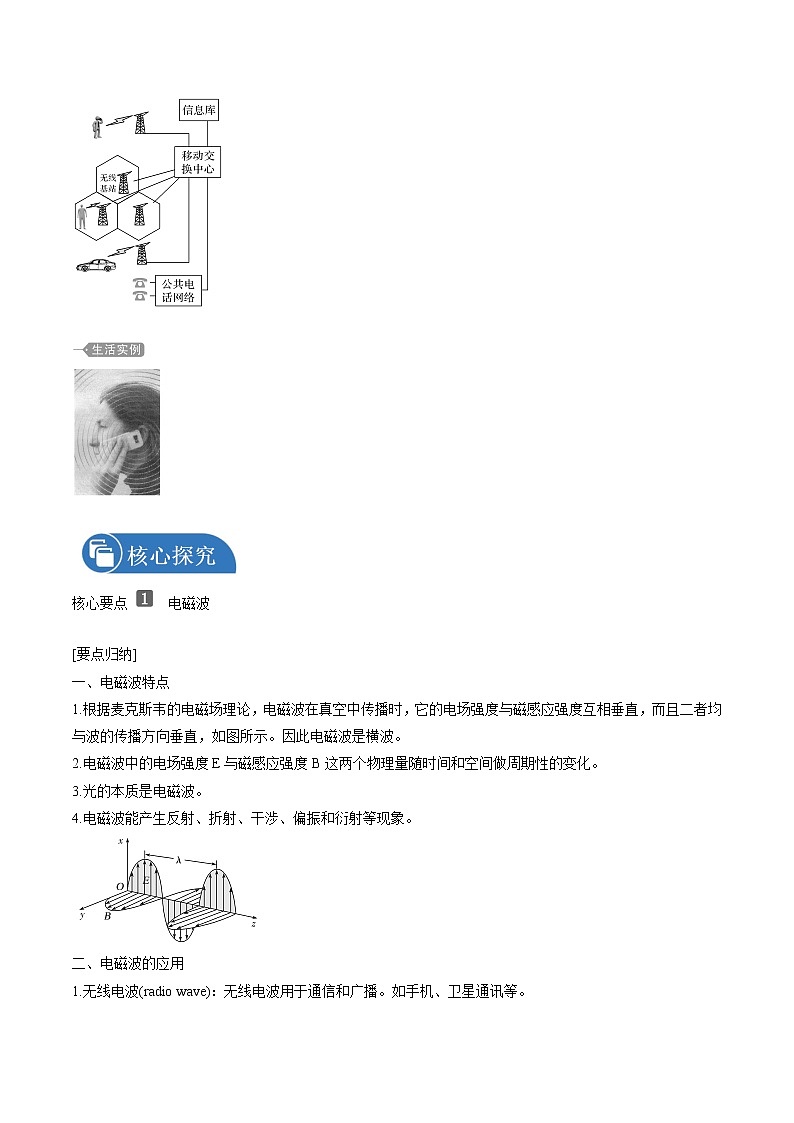 5.3 初识电磁波及其应用 5.4 初识光量子与量子世界 学案 高中物理新鲁科版必修第三册（2022年）03