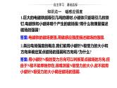 13.2 磁感应强度　磁通量—【新教材】人教版（2019）高中物理必修第三册课件