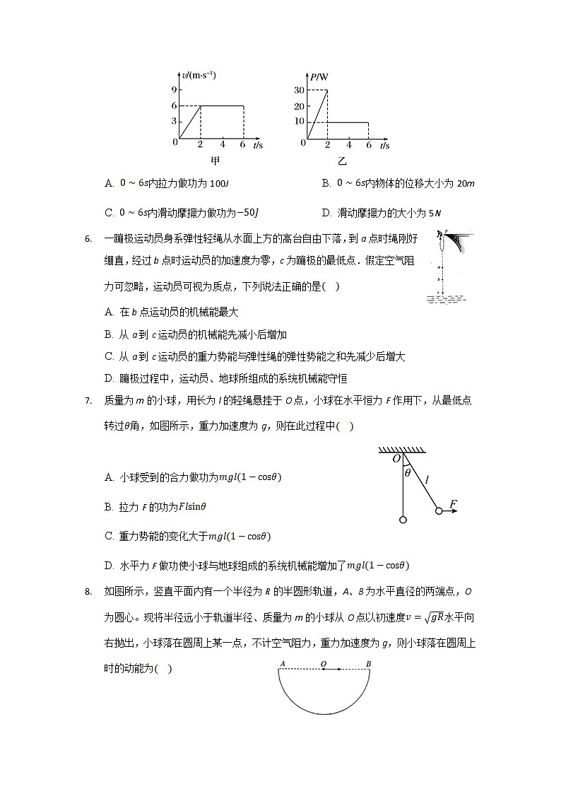 2021-2022学年云南省丽江市第一高级中学高一下学期月考（六）物理试卷第2页