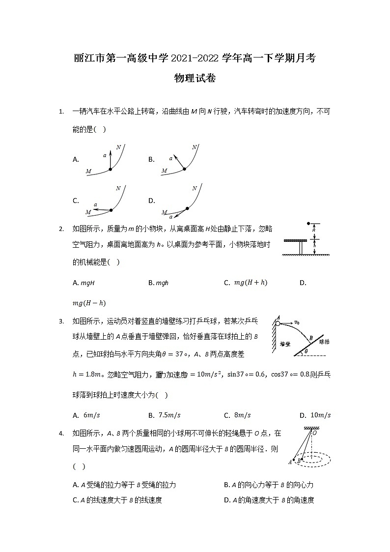 2021-2022学年云南省丽江市第一高级中学高一下学期月考（7）物理试卷第1页