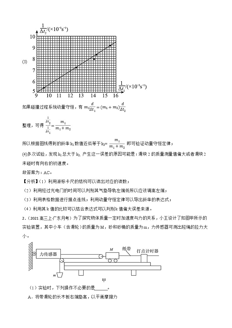 2022届高三物理二轮复习卷：实验题专题练习（九）(教师版)第3页