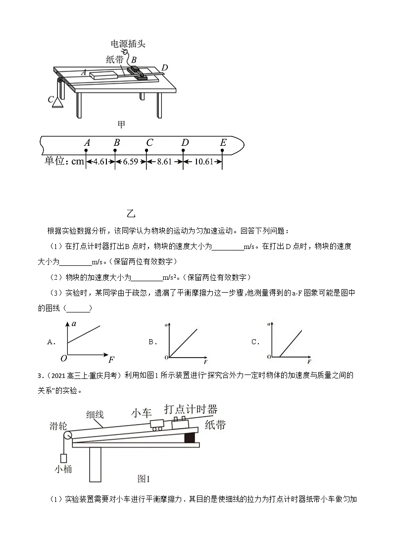 2022届高三物理二轮复习卷：实验题专题练习（十）(学生版)第2页