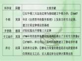 2022新高考二轮复习 专题五 素养提升7   物理学史和物理思想方法 课件（43张）
