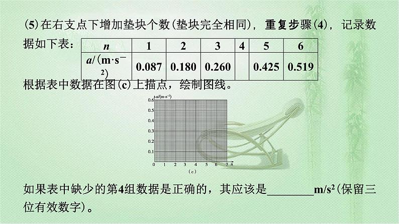 2022新高考二轮复习 专题六 素养提升8   实验创新与设计 课件（53张）第7页