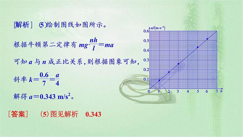 2022新高考二轮复习 专题六 素养提升8   实验创新与设计 课件（53张）第8页